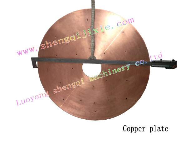 Water-cooled copper plate